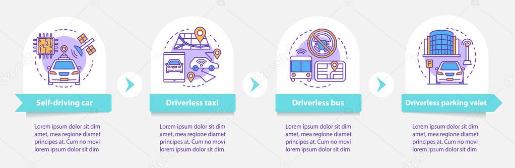 Driverless car industry vector infographic template. Business presentation design elements. Data visualization with four steps and options. Process timeline chart. Workflow layout with linear icons