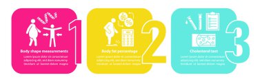 Vücut sağlığı vektör bilgi grafiği şablonu. Yağ yüzdesi. Healthc