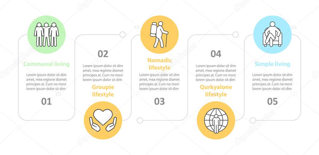 Lifestyle types vector infographic template. Nomadic. Business presentation design elements. Data visualization with five steps and options. Process timeline chart. Workflow layout with linear icons