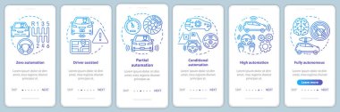 Sürücüsüz araç aşamaları doğrusal kavramlar ile mobil uygulama sayfası ekranında. Araç geliştirme adımları grafik talimatları. Ux, Ui, Gui vektör şablonu çizimleri ile