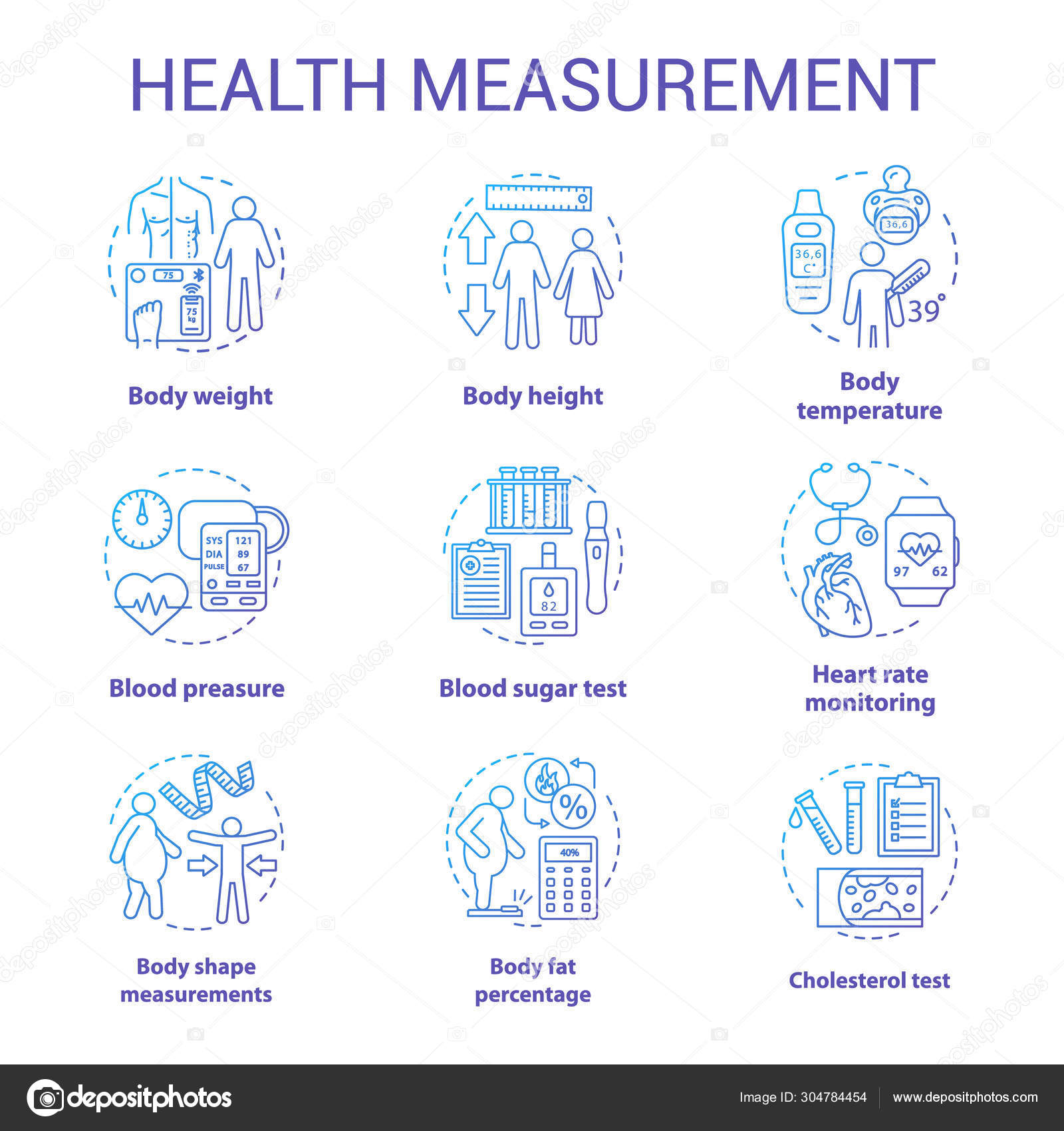 Body Weight Measurement