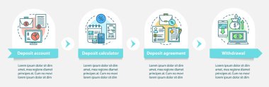 Mevduat vektör infografik şablonu. İş sunumu tasarım öğeleri. Dört adımlı ve seçenekli veri görselleştirme. İşlem zaman çizelgesi grafiği. Doğrusal simgelerle iş akışı düzeni