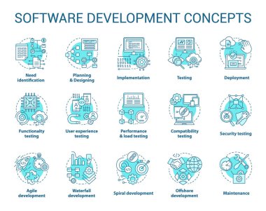 Yazılım geliştirme kavramı simgeleri ayarlanır. Programların tasarlanması, programlanması, test edilmesi, düzeltilmesi ve sürdürülmesi. Uygulama oluşturma fikri ince çizgi çizimler. Vektör yalıtılmış anahat çizimleri. Kullanılabilir kontur