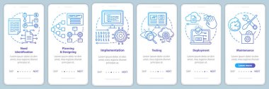 Mobil uygulama sayfası ekran vektör şablonuna binen yazılım geliştirme aşamaları. Bilgisayar programı oluşturma. Doğrusal çizimler ile Walkthrough web sitesi adımları. Ux, Ui, Gui akıllı telefon arayüz konsepti