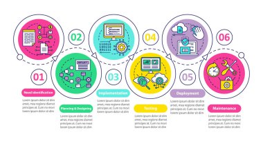 Yazılım geliştirme aşamaları vektör infografik şablonu. İş sunumu tasarım öğeleri. Adımlar ve seçeneklerle veri görselleştirme. İşlem zaman çizelgesi grafiği. Doğrusal simgelerle iş akışı düzeni