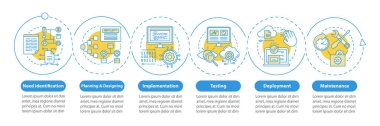 Yazılım geliştirme aşamaları vektör infografik şablonu. İş sunumu tasarım öğeleri. Adımlar ve seçeneklerle veri görselleştirme. İşlem zaman çizelgesi grafiği. Doğrusal simgelerle iş akışı düzeni