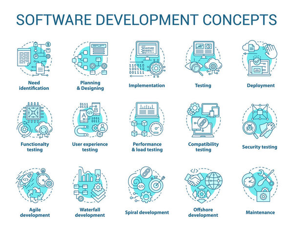 Software development concept icons set. Designing, programming, testing, fixing and maintaining programs. App creation idea thin line illustrations. Vector isolated outline drawings. Editable stroke