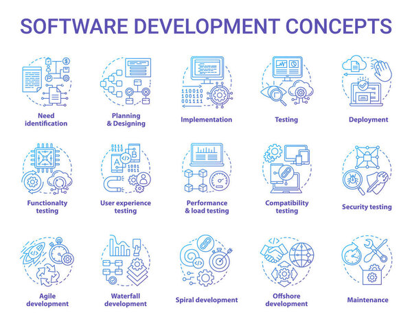Software development concept icons set. Designing, programming, testing, fixing and maintaining programs. App creation idea thin line illustrations. Vector isolated outline drawings