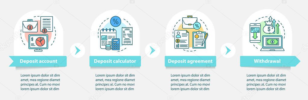Deposit vector infographic template. Business presentation design elements. Data visualization with four steps and options. Process timeline chart. Workflow layout with linear icons