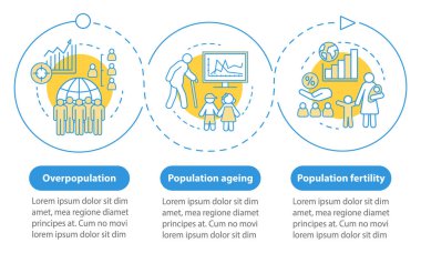 Popülasyon vektör bilgi grafiği şablonu. Aşırı nüfus. İş sunumu tasarım öğeleri. 3 adım ve seçenekile veri görselleştirme. İşlem zaman çizelgesi grafiği. Doğrusal simgelerle iş akışı düzeni