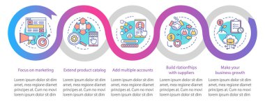 Dropshipping vektör bilgi grafiği şablonu. Pazarlamaya odaklan. İş sunumu tasarım öğeleri. Beş adımlı veri görselleştirme. İşlem zaman çizelgesi grafiği. Doğrusal simgelerle iş akışı düzeni