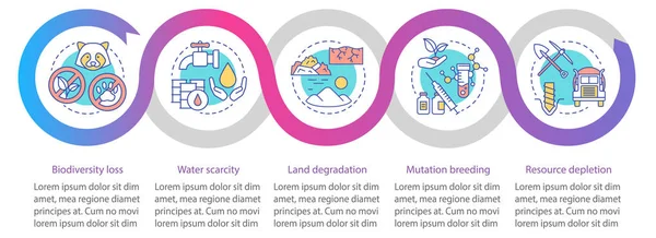 环境问题矢量信息图模板。业务演示设计元素。具有 5 个步骤和选项的数据可视化。流程时间线图表。具有线性图标的工作流布局 — 图库矢量图片