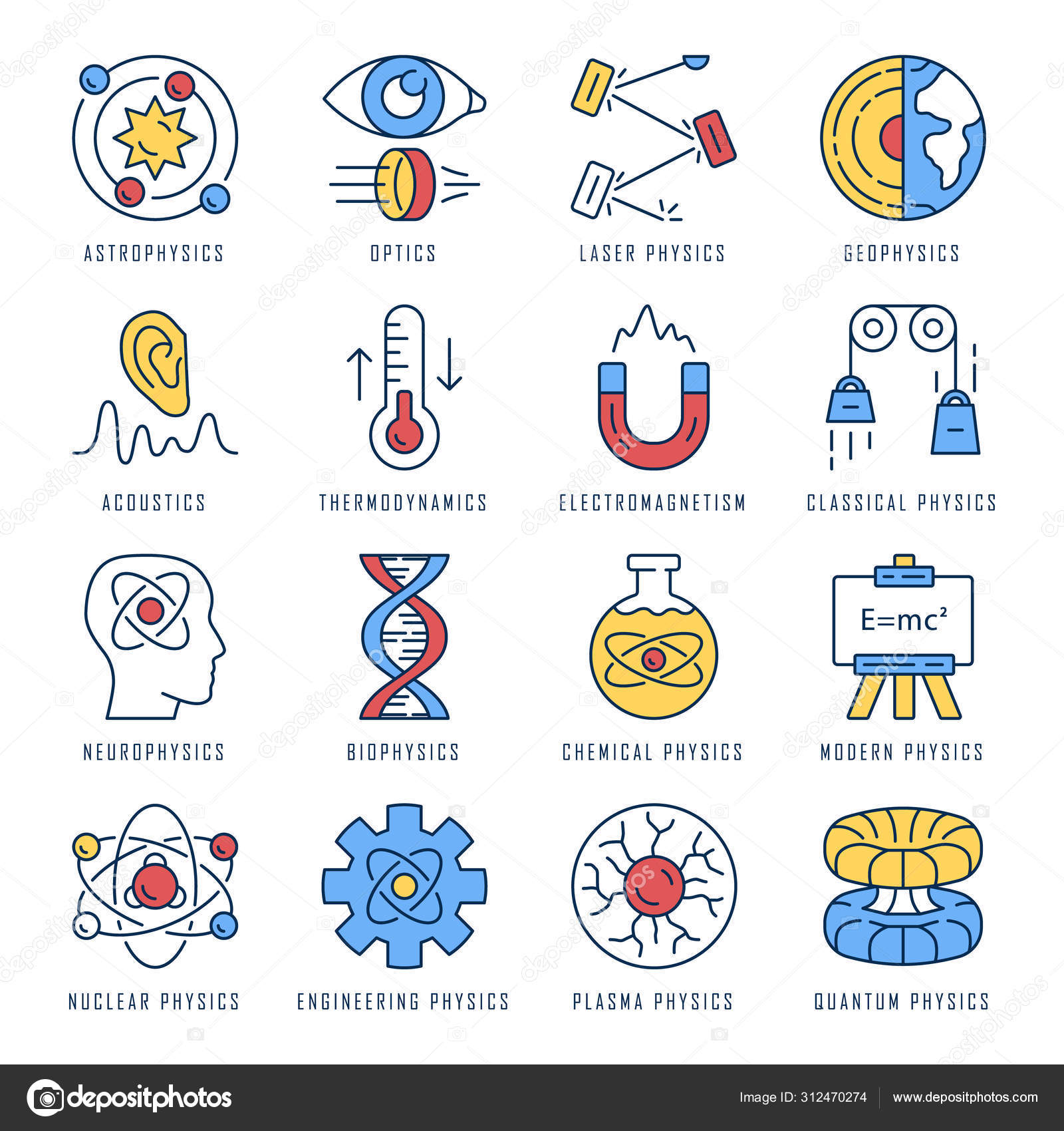 Termodinámica imágenes de stock de arte vectorial | Depositphotos