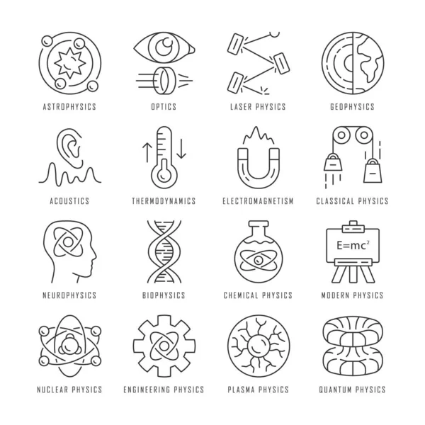 Physics branches linear icons set. Physical processes and phenomenons. Classical, modern and quantum physics. Thin line contour symbols. Isolated vector outline illustrations. Editable stroke — Stock Vector