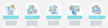 Scam vektör bilgi şablonu türleri. İş sunumu tasarım elemanları. Seyahat dolandırıcılığı. Beş adım ve seçeneklerle veri görselleştirme. Zaman çizelgesi. Doğrusal simgelerle çalışma akışı düzeni