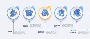 Küresel döviz vektörü bilgi şablonu. Eğitim programı tasarım unsurları. Veri görselleştirmesi 5 adımda. Zaman çizelgesi. Doğrusal simgelerle çalışma akışı düzeni