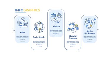 Sosyal program vektör bilgi şablonu. Yasal yardım tasarım unsurları. Veri görselleştirmesi 5 adımda. Zaman çizelgesi. Doğrusal simgelerle çalışma akışı düzeni