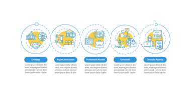 Uluslararası ilişki vektörü bilgi şablonu. Diplomatik görev tasarım unsurları. Veri görselleştirmesi 5 adımda. Zaman çizelgesi. Doğrusal simgelerle çalışma akışı düzeni