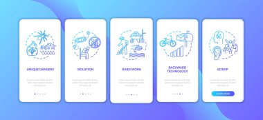 Mobil uygulama sayfasında kavramlarla birlikte köy yaşam tarzı zorluğu. Kırsal kesimde yaşam koşulları 5 aşamalı grafik talimatlar. RGB renk resimleriyle UI vektör şablonu