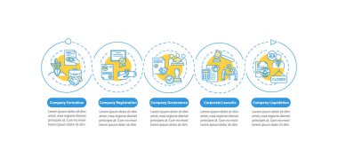 Şirketin yaşam döngüsü vektör bilgi şablonu. İş aşamaları. Sunum tasarım elementleri. Veri görselleştirmesi 5 adımda. Zaman çizelgesi. Doğrusal simgelerle çalışma akışı düzeni