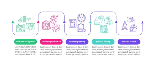 Modelo Infográfico Vetorial Desenvolvimento Produto Elementos Design Apresentação Justificação Empresarial — Vetor de Stock