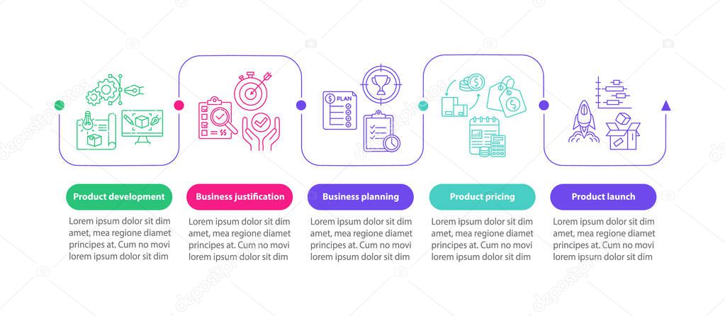 Product development vector infographic template. Business justification presentation design elements. Data visualization with 5 steps. Process timeline chart. Workflow layout with linear icons