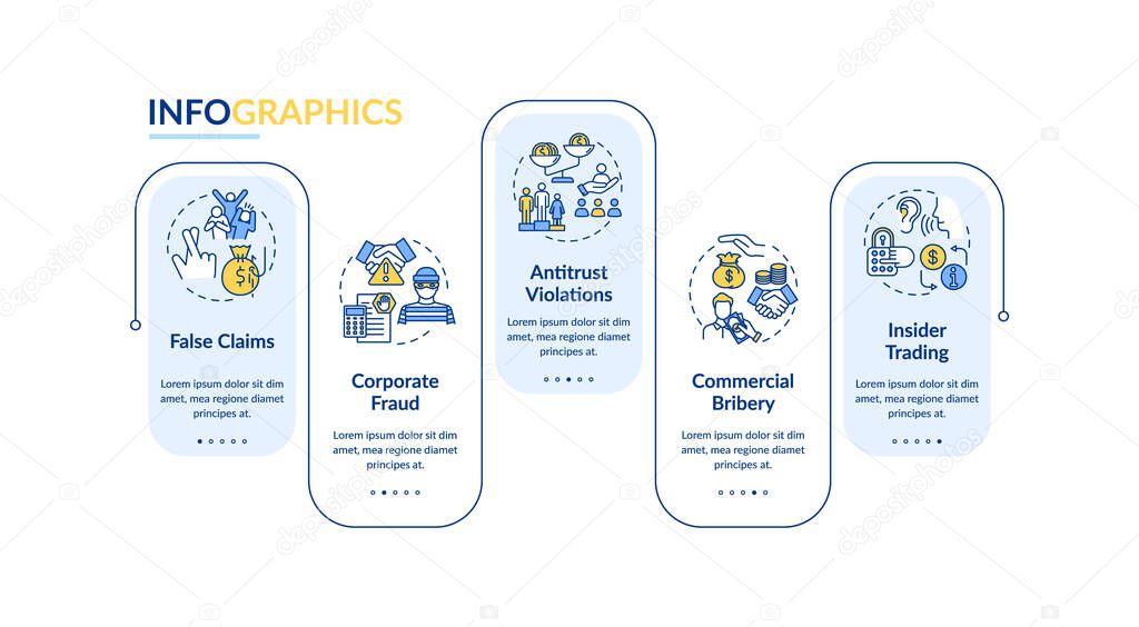 Organizational crimes vector infographic template. Corporate crime and fraud. Presentation design elements. Data visualization with 5 steps. Process timeline chart. Workflow layout with linear icons
