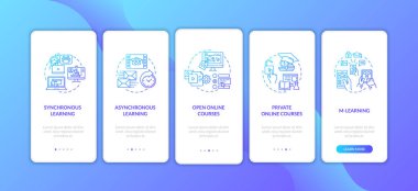 Mobil uygulama sayfasında kavramları olan uzaklık öğrenme türleri. Eş zamanlı öğrenme. 5 aşamalı grafik talimatlar. RGB renk resimleriyle UI vektör şablonu