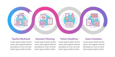 Uzaklık öğrenme elemanları vektör bilgi şablonu. Dönem planlaması. Sunum tasarım elementleri. Veri görselleştirmesi 4 adımda. Zaman çizelgesi. Doğrusal simgelerle çalışma akışı düzeni