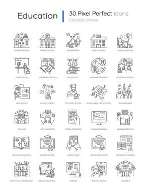 Eğitim pikseli mükemmel doğrusal simgeler ayarlandı. Öğrenme süreci, öğrenci hayatı. Modern eğitim sistemi. Özelleştirilebilir ince çizgi şekilleri. İzole vektör çizimi çizimleri. Düzenlenebilir vuruş