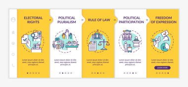 Political rights onboarding vector template. Political pluralism. Rule of law. Freedom of expression. Responsive mobile website with icons. Webpage walkthrough step screens. RGB color concept clipart