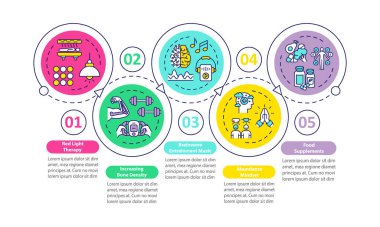Biyohack ipuçları vektör bilgi şablonu. Sağlık gelişimi tasarım unsurları. Beş adımlı veri görselleştirmesi. Zaman çizelgesi. Doğrusal simgelerle çalışma akışı düzeni