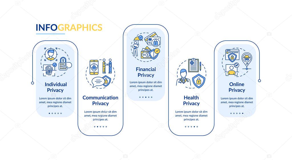 Privacy types vector infographic template. Financial and online privacy. Presentation design elements. Data visualization with 5 steps. Process timeline chart. Workflow layout with linear icons