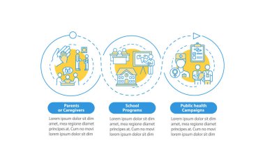 Kapsamlı cinsel eğitim vektör bilgi şablonu. Okul programları tasarım unsurları. Veri görselleştirmesi 3 adımda. Zaman çizelgesi. Doğrusal simgelerle çalışma akışı düzeni