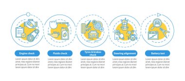 Taşıyıcı bakım vektörü bilgi şablonu. Motor, sıvılar, lastikler sunum tasarım elementlerini kontrol edin. Veri görselleştirmesi 5 adımda. Zaman çizelgesi. Doğrusal simgelerle çalışma akışı düzeni