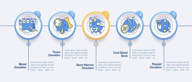 Organ bağışı vektör bilgi şablonu. Tıbbi yardım. Nakil sunumu tasarım elementleri. Beş adımlı veri görselleştirmesi. Zaman çizelgesi. Doğrusal simgelerle çalışma akışı düzeni