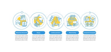 Tanısal prosedürler vektör bilgi şablonu. Tıbbi kontrol sunumu tasarım elementleri. Beş adımlı veri görselleştirmesi. Zaman çizelgesi. Doğrusal simgelerle çalışma akışı düzeni