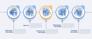 Hikaye anlatma içeriği pazarlama vektörü bilgi şablonu. Yaratıcı reklam sunumu tasarım elemanları. Veri görselleştirme 5 adım. Zaman çizelgesi. Doğrusal simgelerle çalışma akışı düzeni