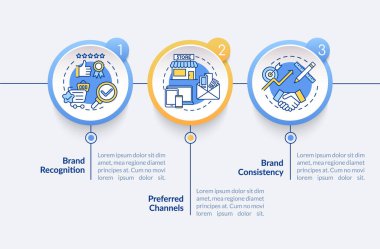 Marka tanıtım vektörü bilgi şablonu. Marka farkındalığı sunum tasarım elemanlarını arttır. Veri görselleştirmesi 3 adımda. Zaman çizelgesi. Doğrusal simgelerle çalışma akışı düzeni