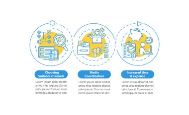 Etkili dijital pazarlama vektörü bilgi şablonu. E-ticaret pazarlama sunum tasarım elementleri. Veri görselleştirmesi 3 adımda. Zaman çizelgesi. Doğrusal simge ile çalışma akışı düzeni