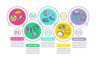 Ulusal mutfak vektör bilgi şablonu. Geleneksel Mutfak Restoranı sunum tasarım elementleri. Veri görselleştirmesi 5 adımda. Zaman çizelgesi. Doğrusal simgelerle çalışma akışı düzeni