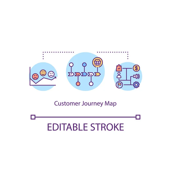 Customer Journey Map Concept Icon Customer Experience Outline Idea Thin — Stock Vector