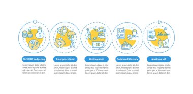 En iyi tasarruf stratejileri vektör bilgi şablonu. Para biriktirme yolu sunum tasarım unsurları. Veri görselleştirmesi 5 adımda. Zaman çizelgesi. Doğrusal simgelerle çalışma akışı düzeni