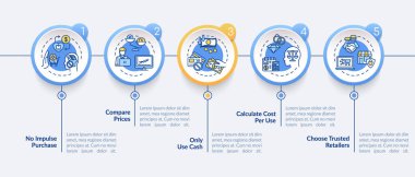Akıllı müsrif vektör bilgi şablonu bahşiş verir. Tasarruf artırıcı tasarım unsurları. Veri görselleştirmesi 5 adımda. Zaman çizelgesi. Doğrusal simgelerle çalışma akışı düzeni