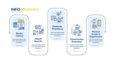 Biyometri vektör bilgi şablonu kullanır. Kalabalık güvenlik kontrol sunumu tasarım unsurları. Veri görselleştirmesi 5 adımda. Zaman çizelgesi. Doğrusal simgelerle çalışma akışı düzeni