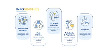 Enerji negatif etki vektör bilgi şablonu. Mydriasis, idrar sunumu tasarım elementleri. Veri görselleştirmesi 5 adımda. Zaman çizelgesi. Doğrusal simgelerle çalışma akışı düzeni