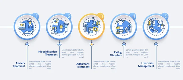 Plantilla Infografía Vectorial Problemas Salud Mental Trastornos Elementos Diseño Presentación — Vector de stock