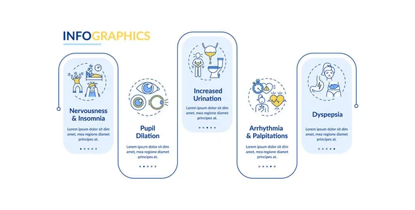 Energetik Negative Effekte Vektor Infografik Vorlage Mydriasis Harndrang Präsentation Gestaltungselemente — Stockvektor