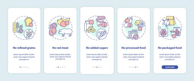 Konseptli mobil uygulama sayfası ekranında sürdürülebilir diyet. Sağlıklı beslenme tarzı 5 aşamalı grafik talimatlar. RGB renk resimleriyle UI vektör şablonu
