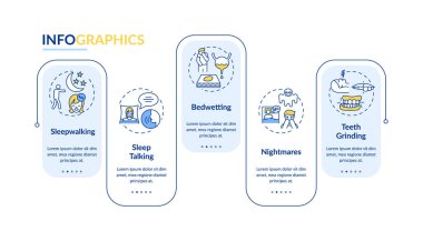 Uyku bozuklukları vektör bilgi şablonu. Sağlık hizmeti sunum tasarım elementleri. Veri görselleştirmesi 5 adımda. Zaman çizelgesi. Doğrusal simgelerle çalışma akışı düzeni